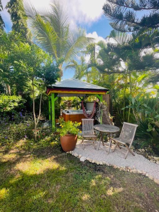 Malanga, Coin De Paradis ! Hébergement de vacances *